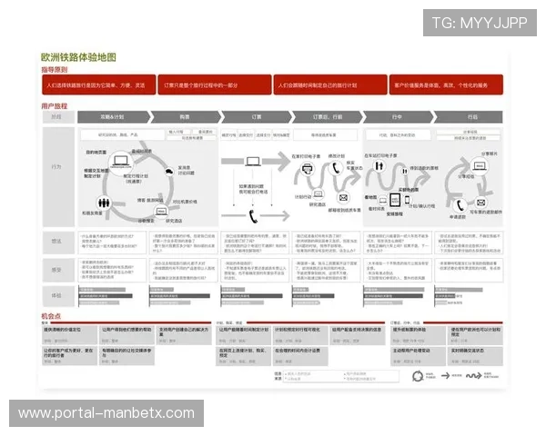 万博首页用户指南,详细介绍注册、充值与投注流程 万博首页用户指南,详细介绍注册、充值与投注流程