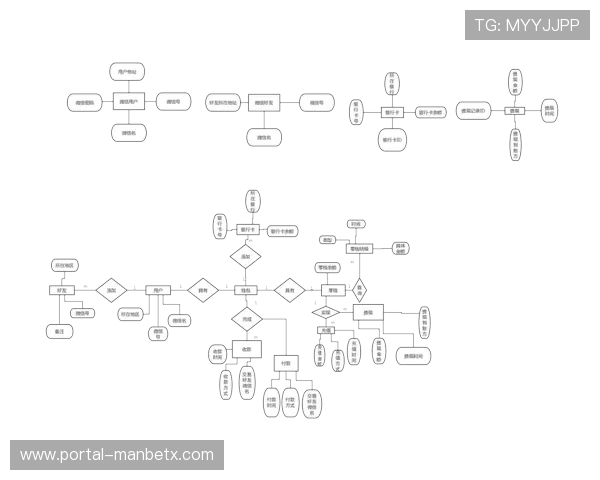 manbetx新用户注册指南及充值提现流程完整操作步骤