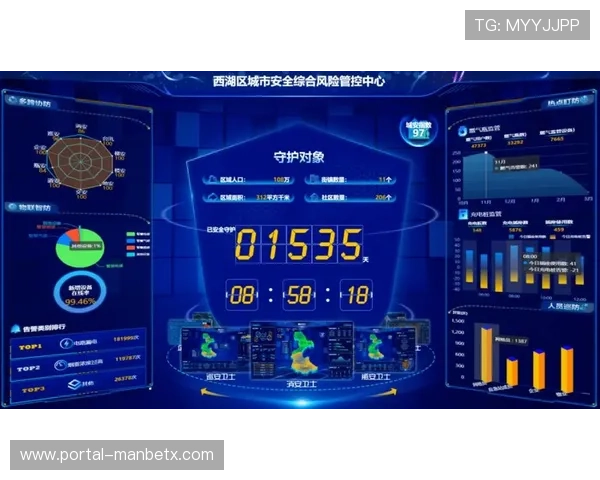 manbext万博官方登录首页入口官方完善的风险控制体系维护平台稳定安全提供用户安心的游戏环境 manbext万博官方登录首页入口官方完善的风险控制体系维护平台稳定安全提供用户安心的游戏环境