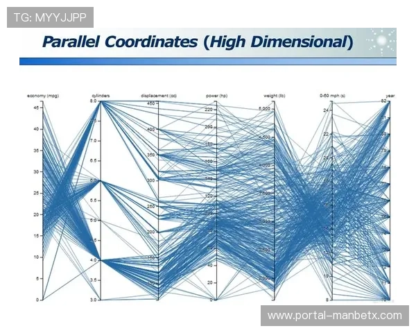 万博manbext网站备用手册中的常见故障处理方法详解