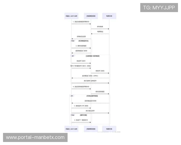 manbext万博官方登录首页入口最新安全稳定的登录指南与操作流程详解