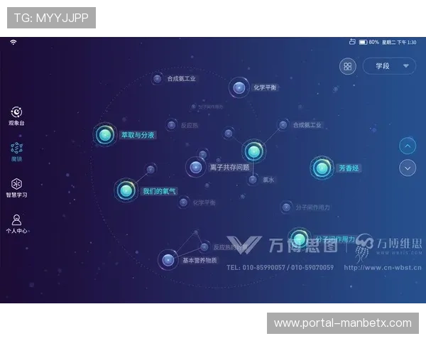 万博app入口安全可靠的登录入口,保障您的账号信息和资金安全
