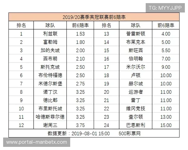 万博购彩优惠：详细解读平台的各项优惠政策，让每一次投注都物超所值