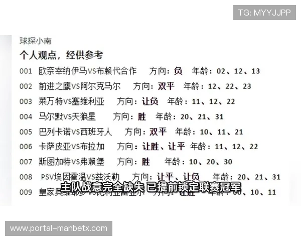 即时比分球探网提供最新最全的足球比赛实时数据和赛况分析，满足足球迷随时掌握比赛动态的需求